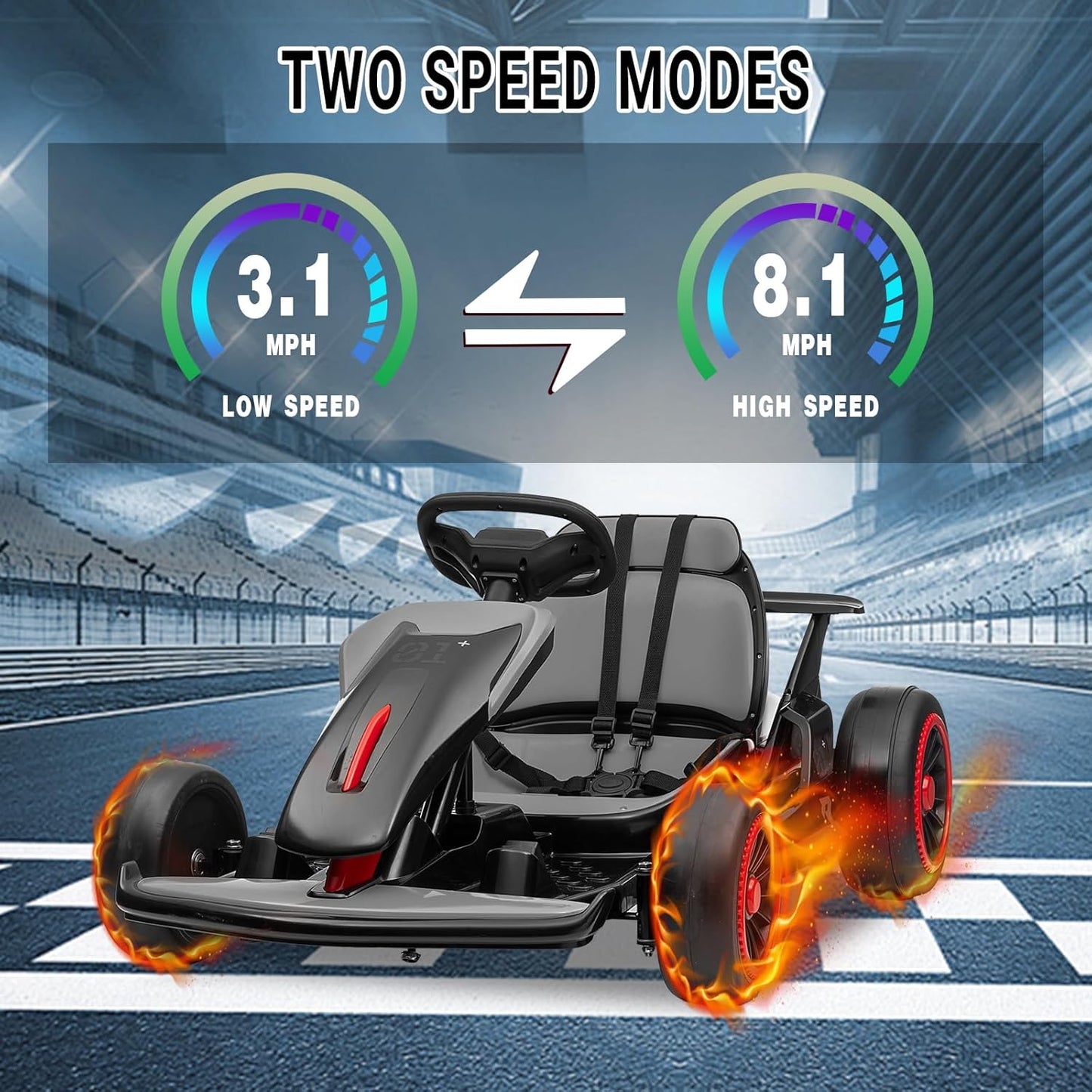 Garvee Kids Electric Drift Go-Kart, 24V 7AH Battery, 2*150W Motors, Outdoor Ride On Toy