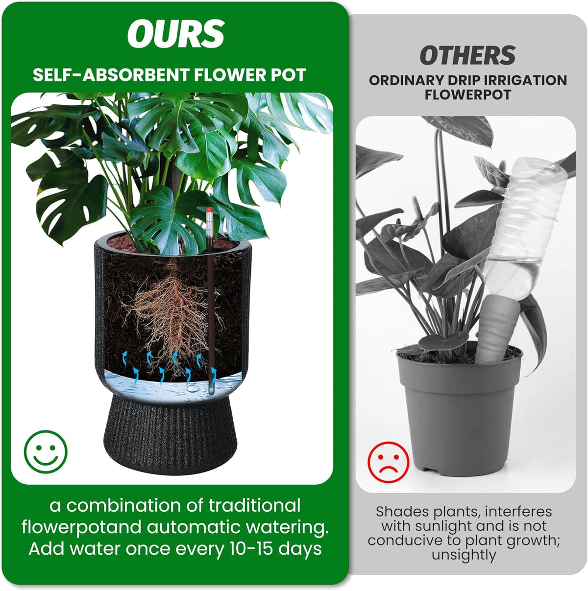 Riedhoff 14.2" Planters Pots Set of 2, with Inner Bucket & Water Level Monitor