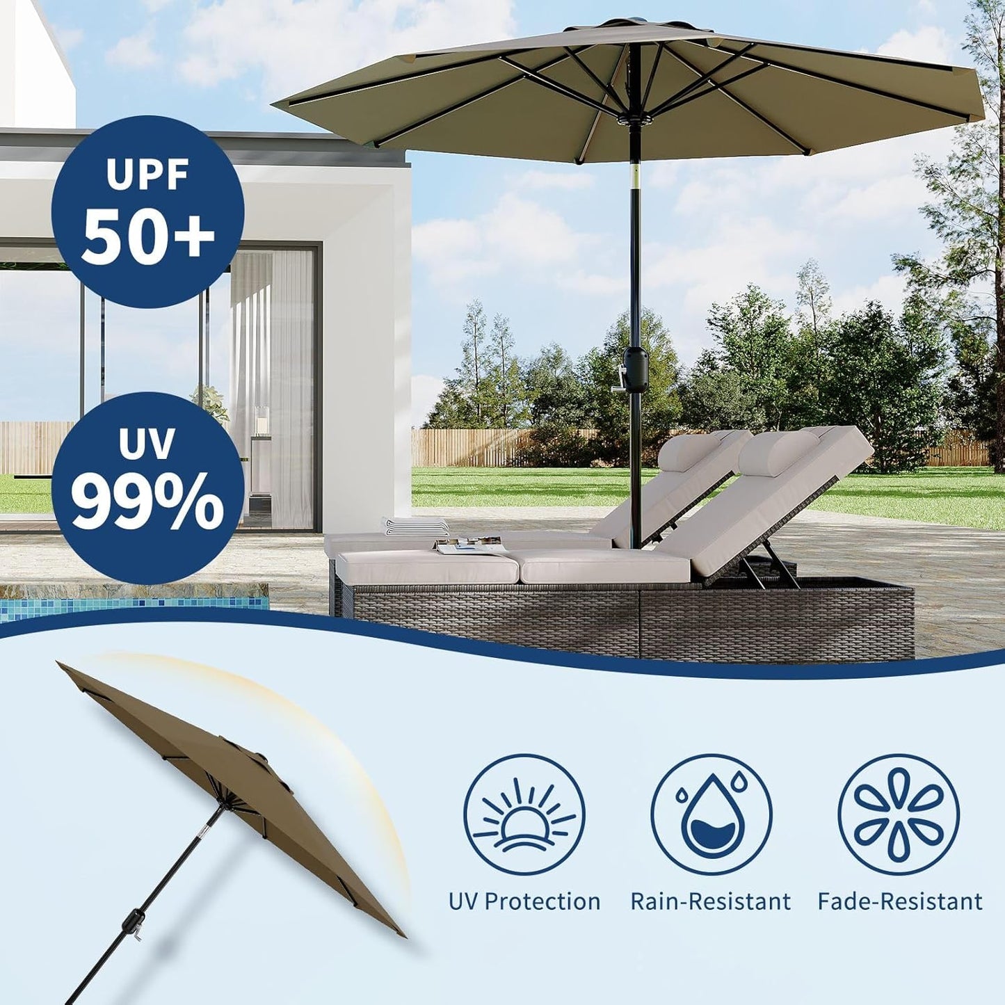 Garvee Outdoor Octagon Patio Umbrella, 8.69 x 8.69 x 7.87 ft, 8 Sturdy Ribs