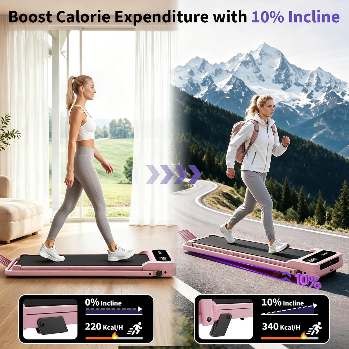 Riedhoff Folding Walking Pad Treadmill for Home, 3.0 HP Under Desk Treadmill with Smart APP