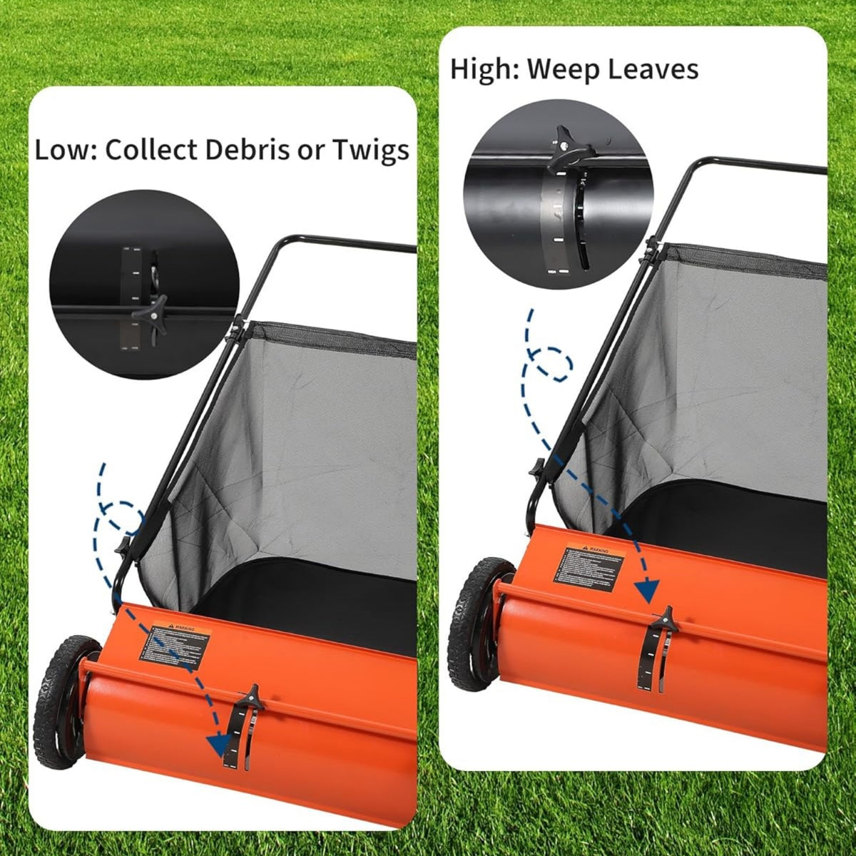 Riedhoff 26" Push Lawn Sweeper,4 Spinning Brushes, 7 Cu. Ft Capacity Collection Bag, Adjustable Height