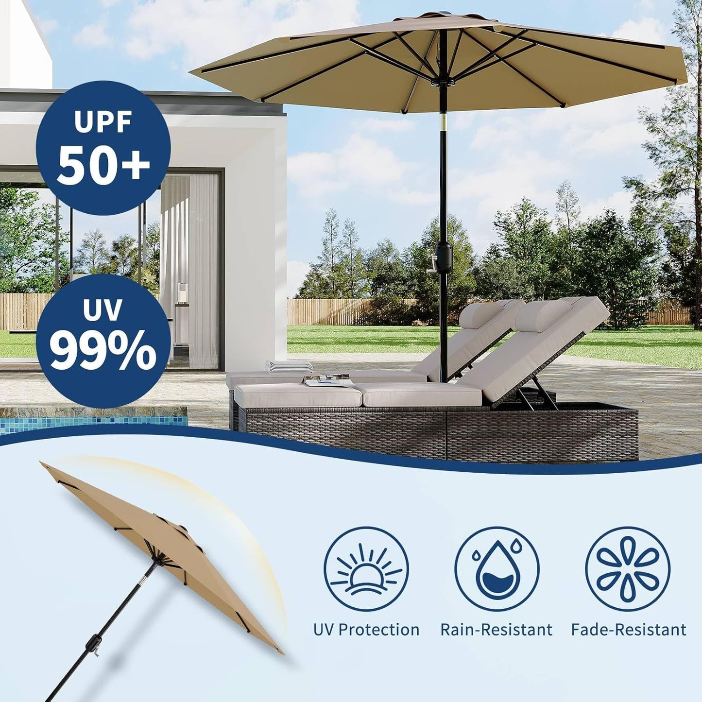Garvee Outdoor Octagon Patio Umbrella, 8.69 x 8.69 x 7.87 ft, 8 Sturdy Ribs