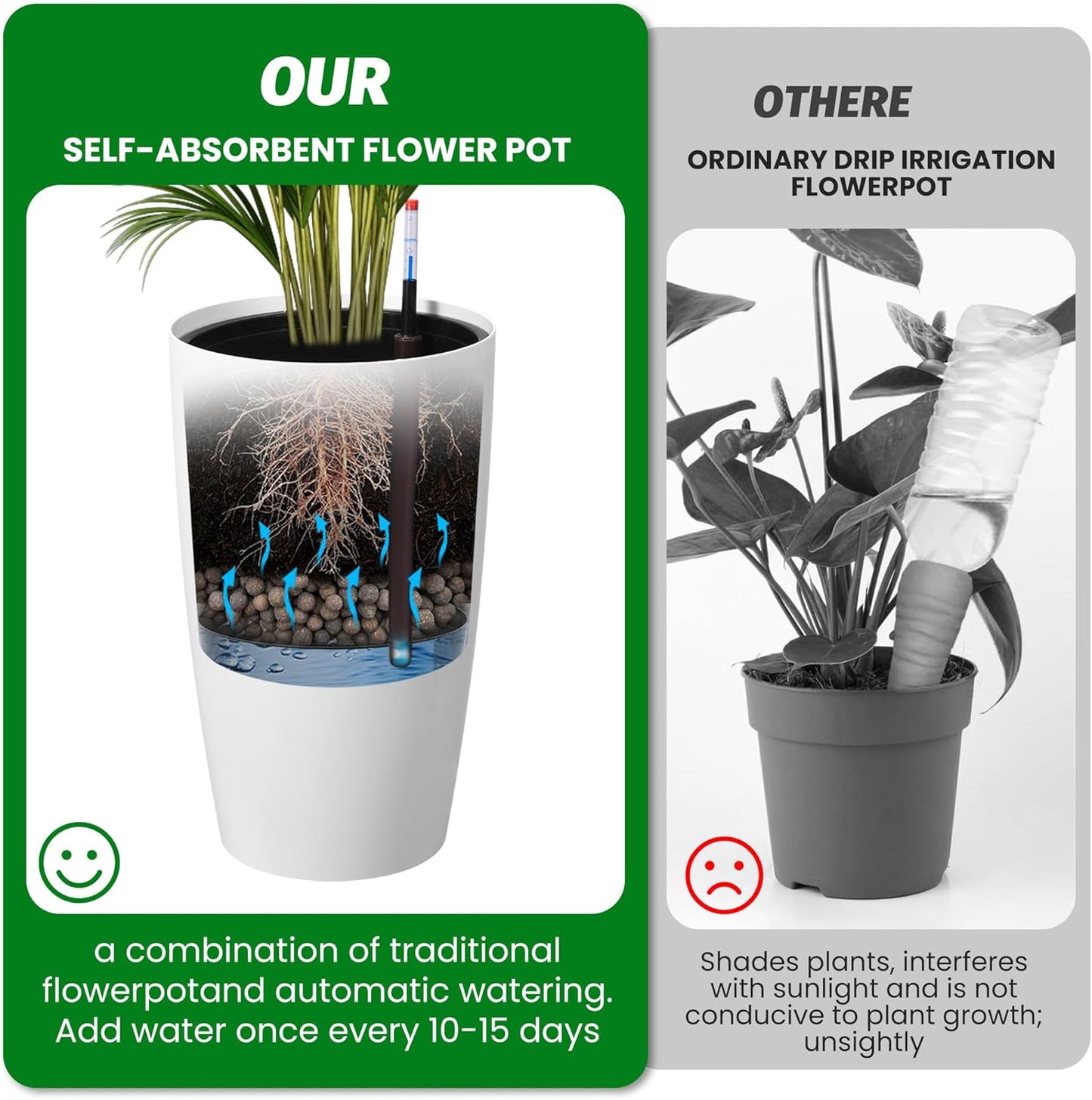 Riedhoff 21.5" Tall Round Planter Pots with Water Level Monitor, Self-Watering, 2 Count