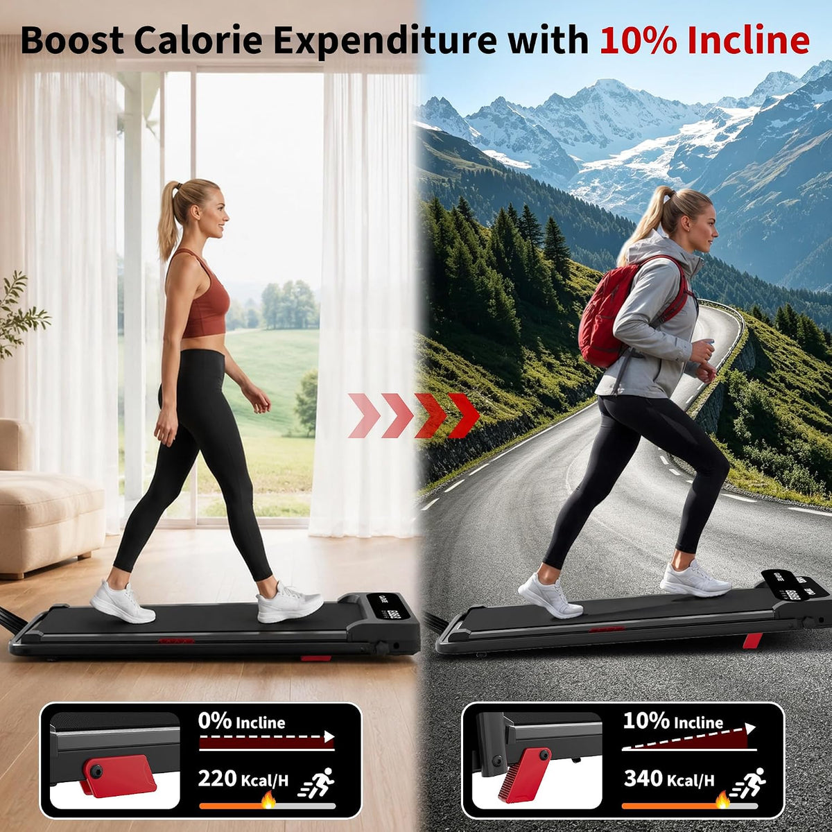 Riedhoff Folding Walking Pad Treadmill for Home, 3.0 HP Under Desk Treadmill with Smart APP
