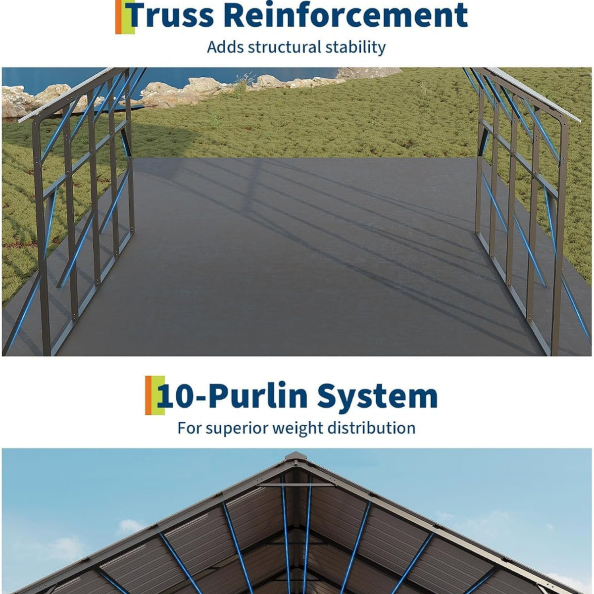 Garvee Metal Carport, Heavy-Duty