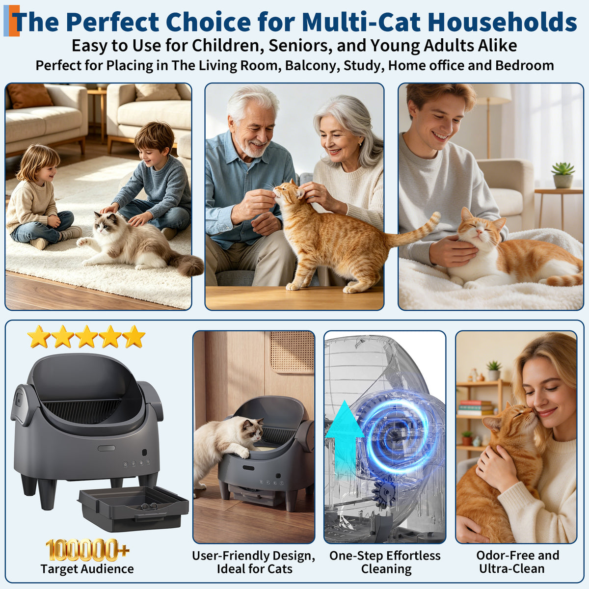 Riedhoff Self-Cleaning Automatic Odor-Control Litter Box, with Smart App Controlled