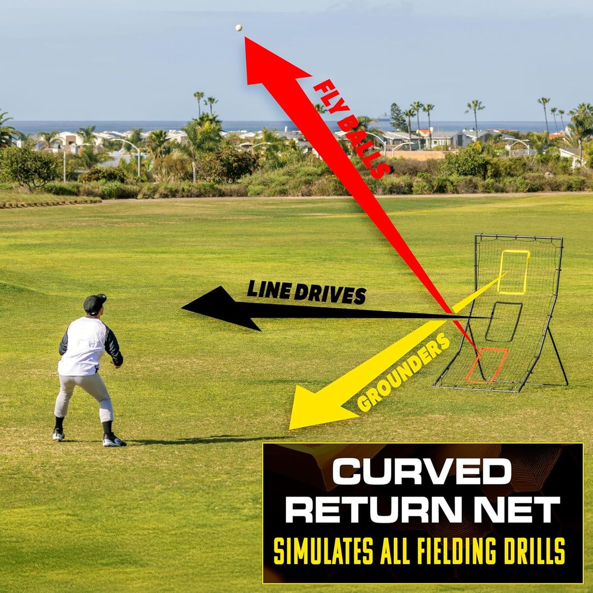 Riedhoff Pitch Back Net 6 x 4 ft, Pitching & Fielding Rebounder for Baseball & Softball, 3 Target Zones, Black