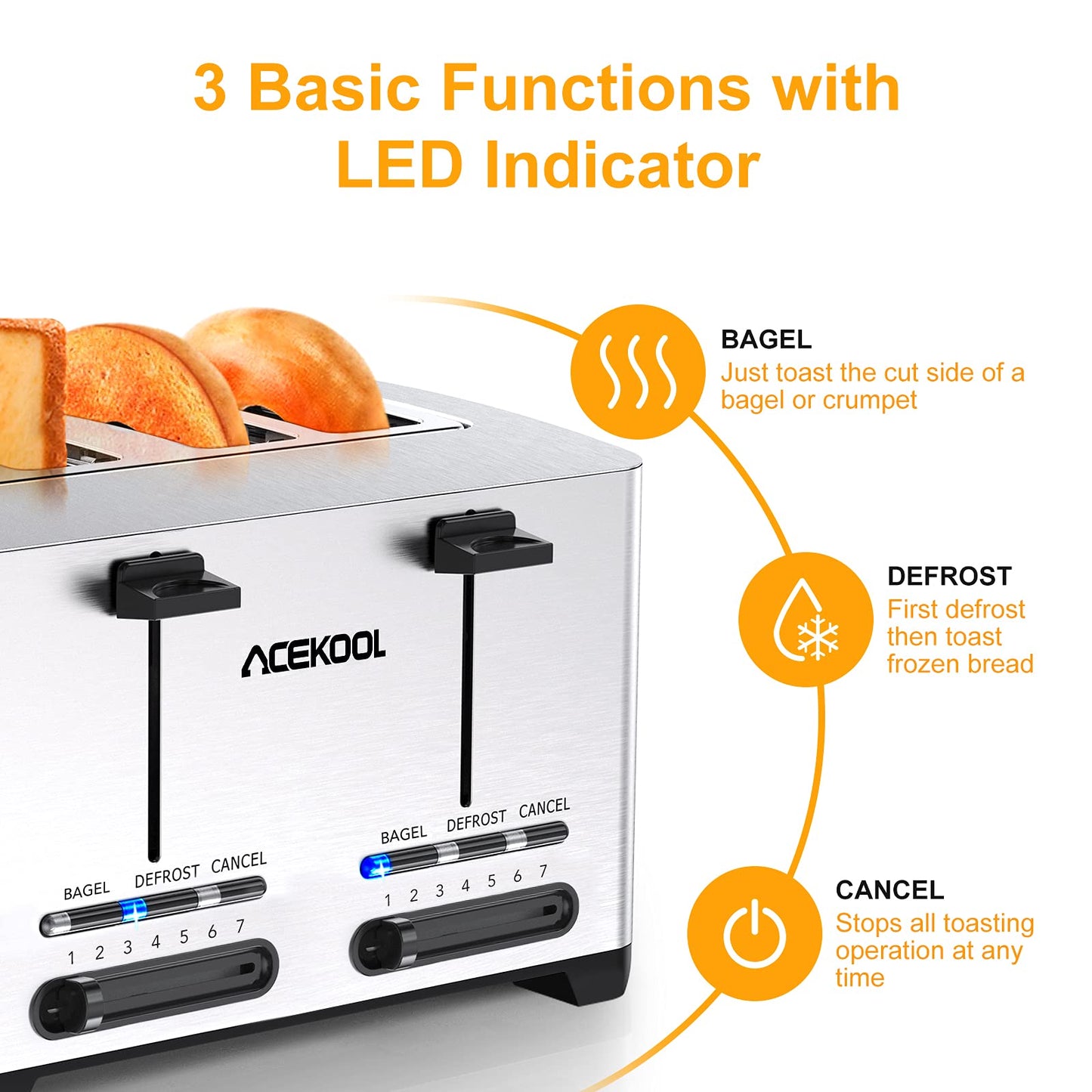 ACEKOOL Toaster TA1 Stainless Steel 4-Slice 7 Shades Toaster UK Plug