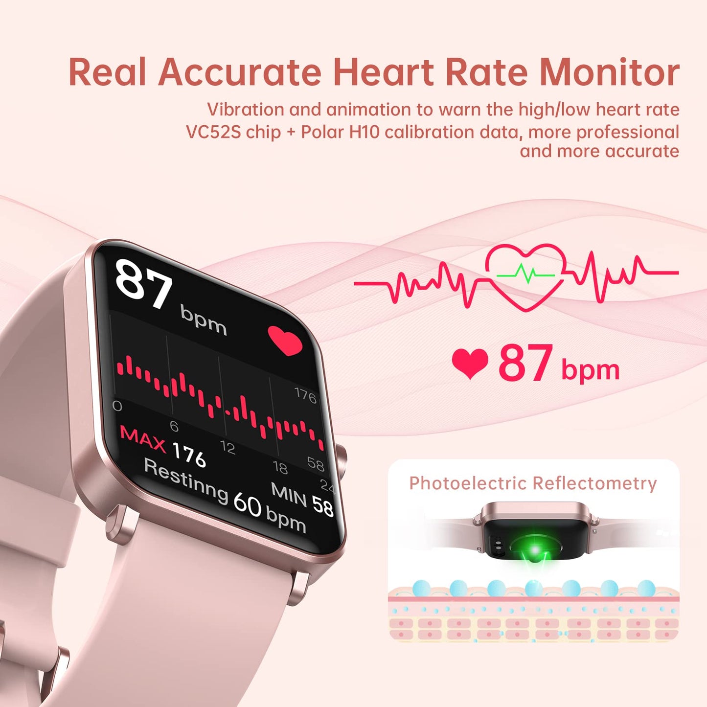 EUKER Smart Watch 1.69 inch  Full Touch Screen Fitness Tracker Pink