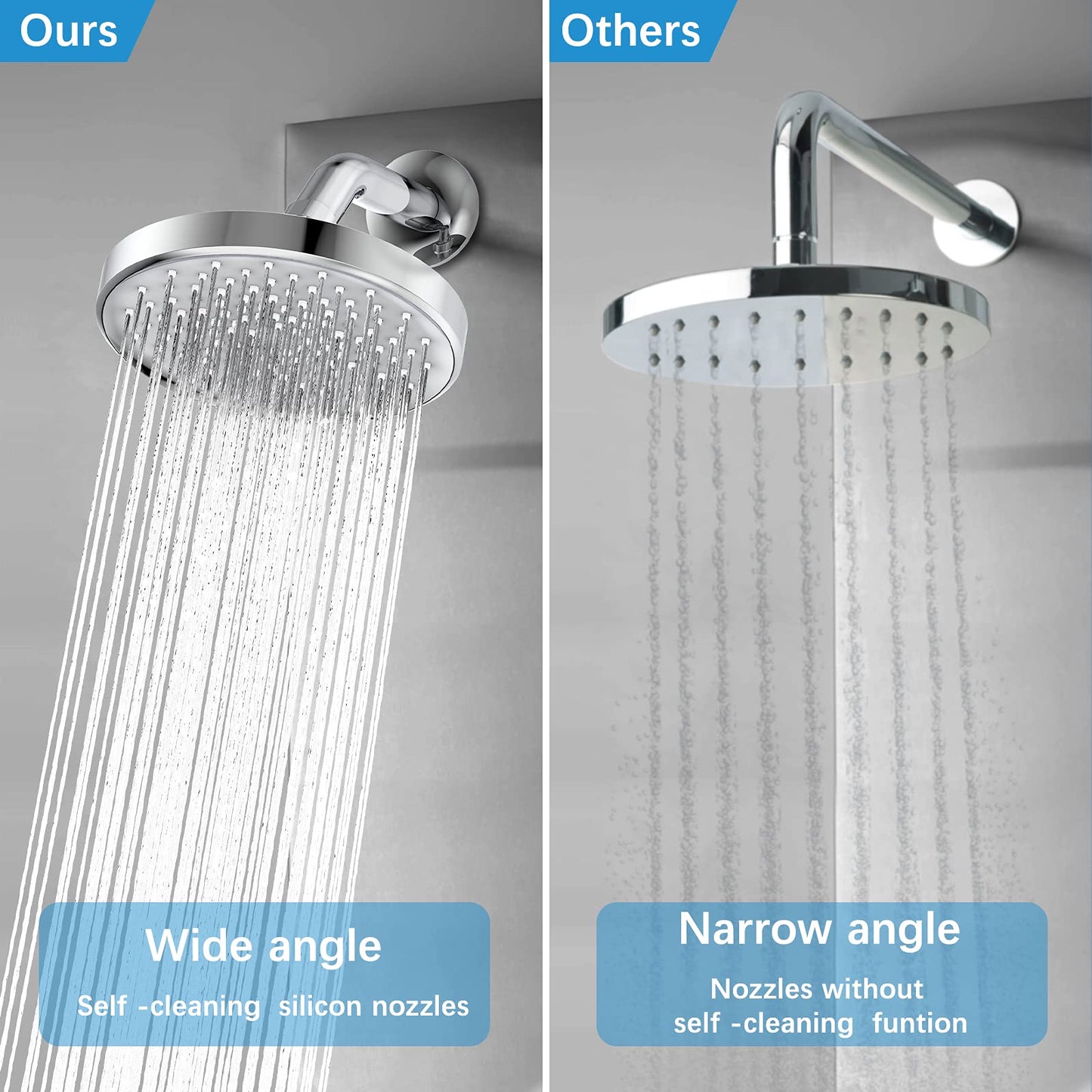 HOSSLLY Rainfall Shower Head High Pressure 360¡ã Adjustable - Chrome