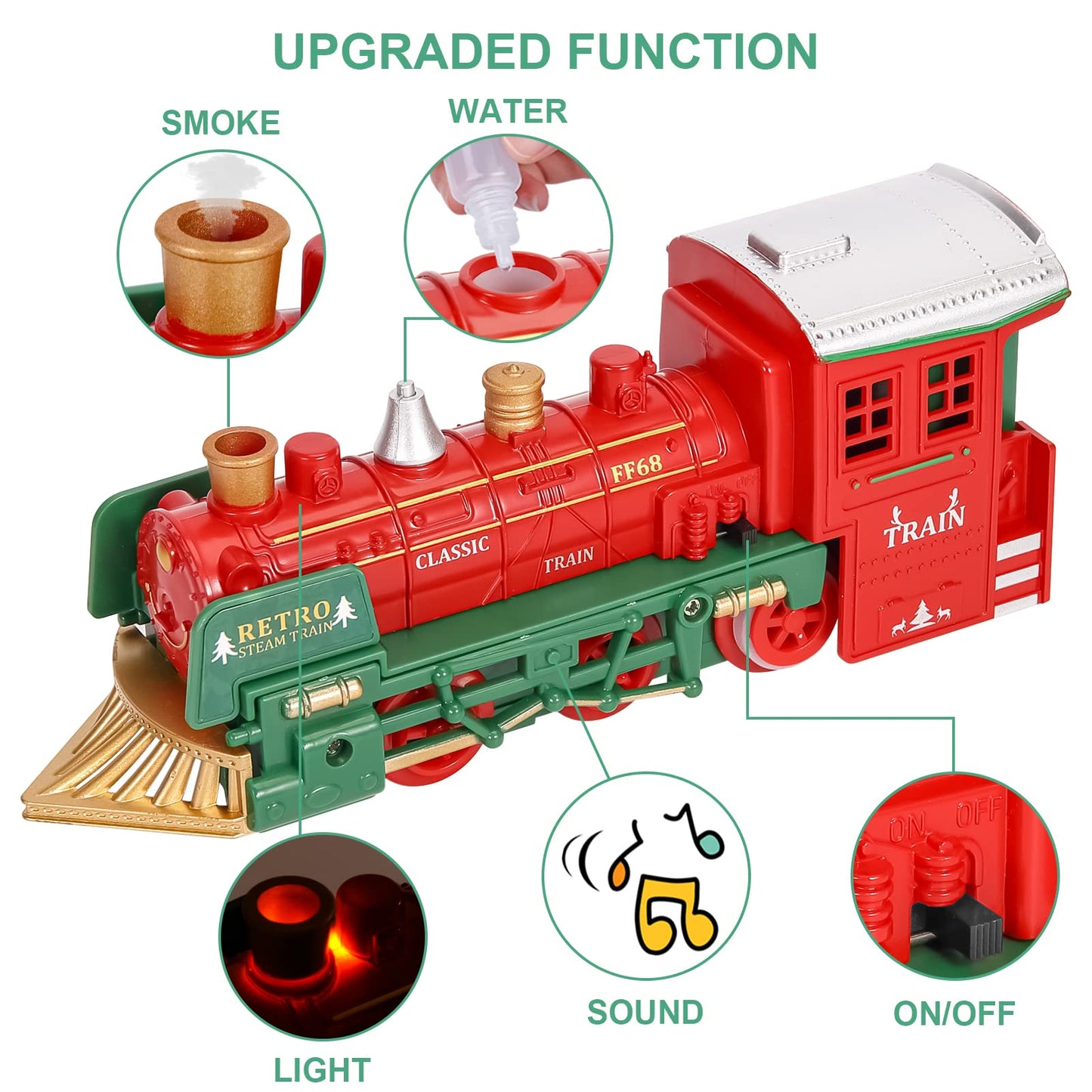 ThinkMax® Christmas Electric Train Playset with 3D Puzzles